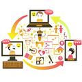 Gamification és az oktatás