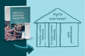Bepillantás ► Agilis és sikeres vezetés